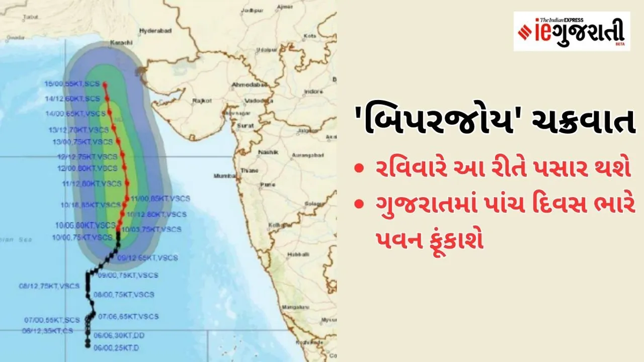 Cyclone Biparjoy in Gujarat