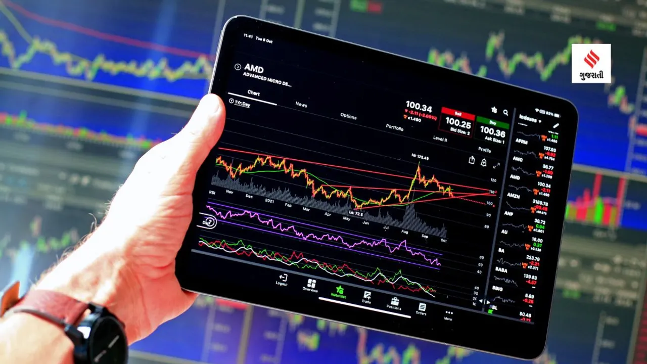 share market trading