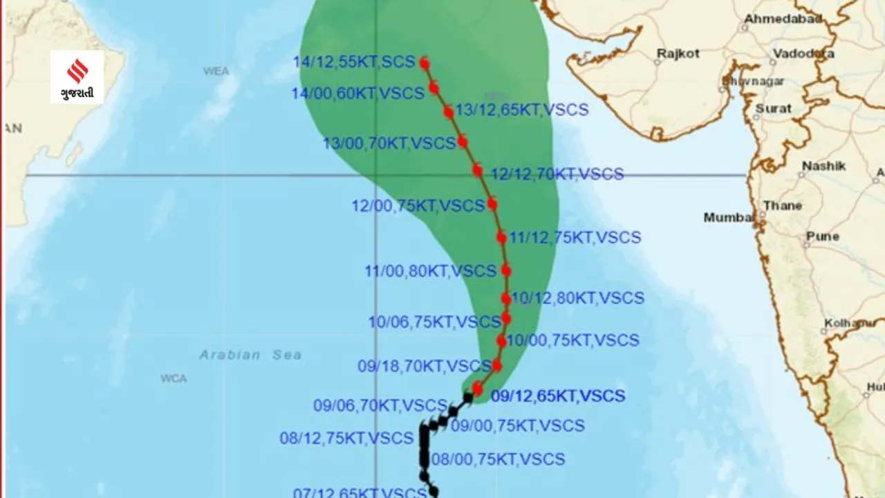 Cyclone Biparjoy