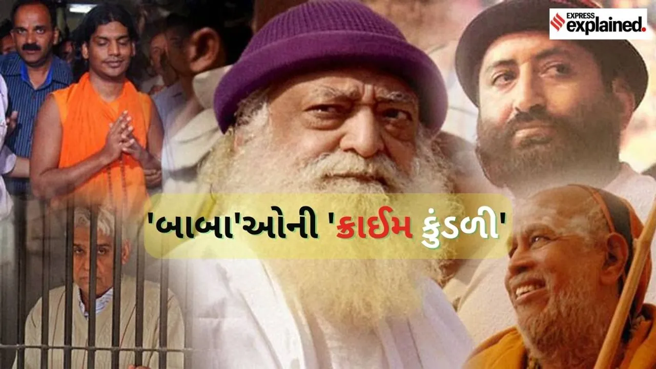 criminal baba controversy india