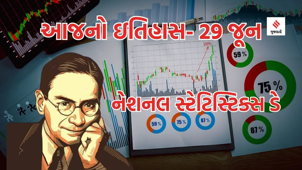 National Statistics Day pc mahalanobis