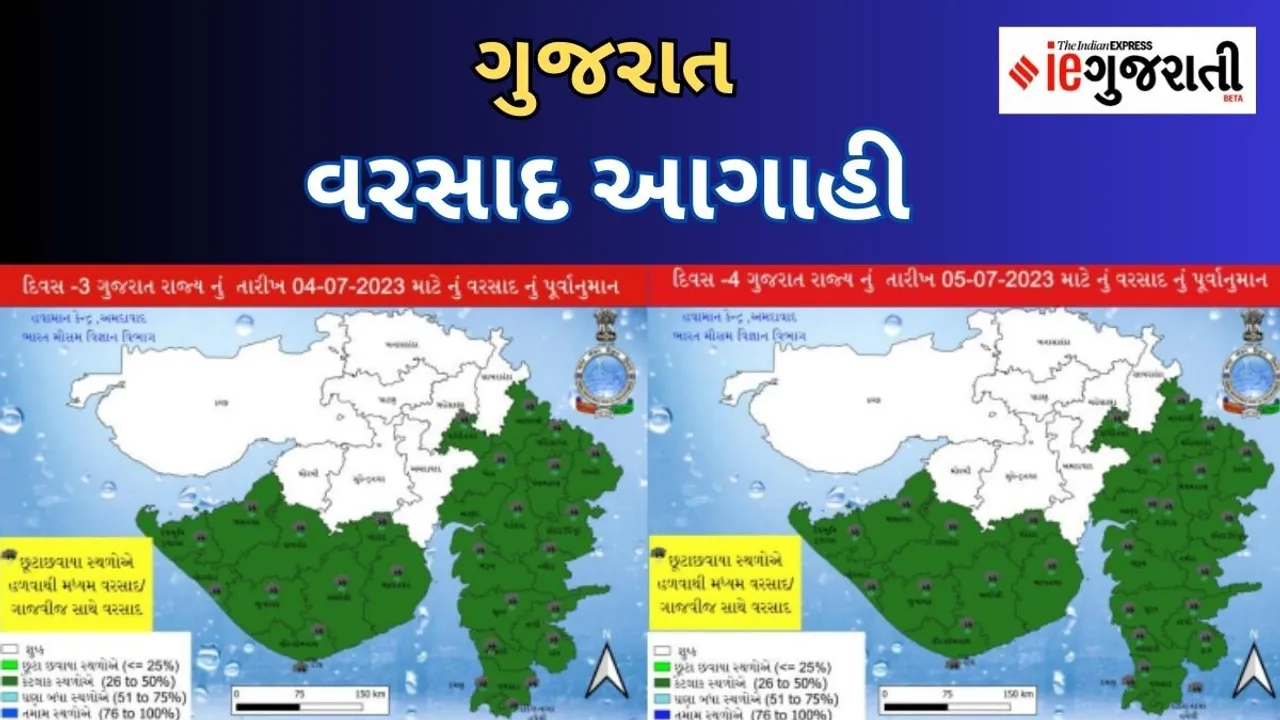 Gujarat Rain Forecast Rainfall statistics