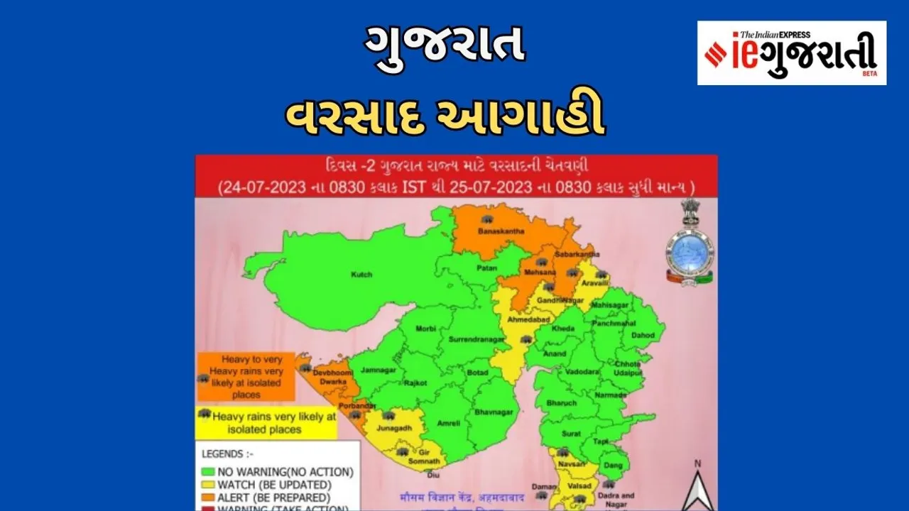 Gujarat Rainfall forecast | Gujarat Weather