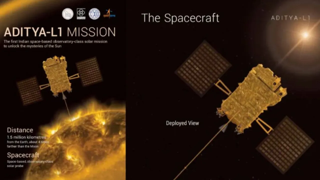 Aditya-L1 Launch Details
