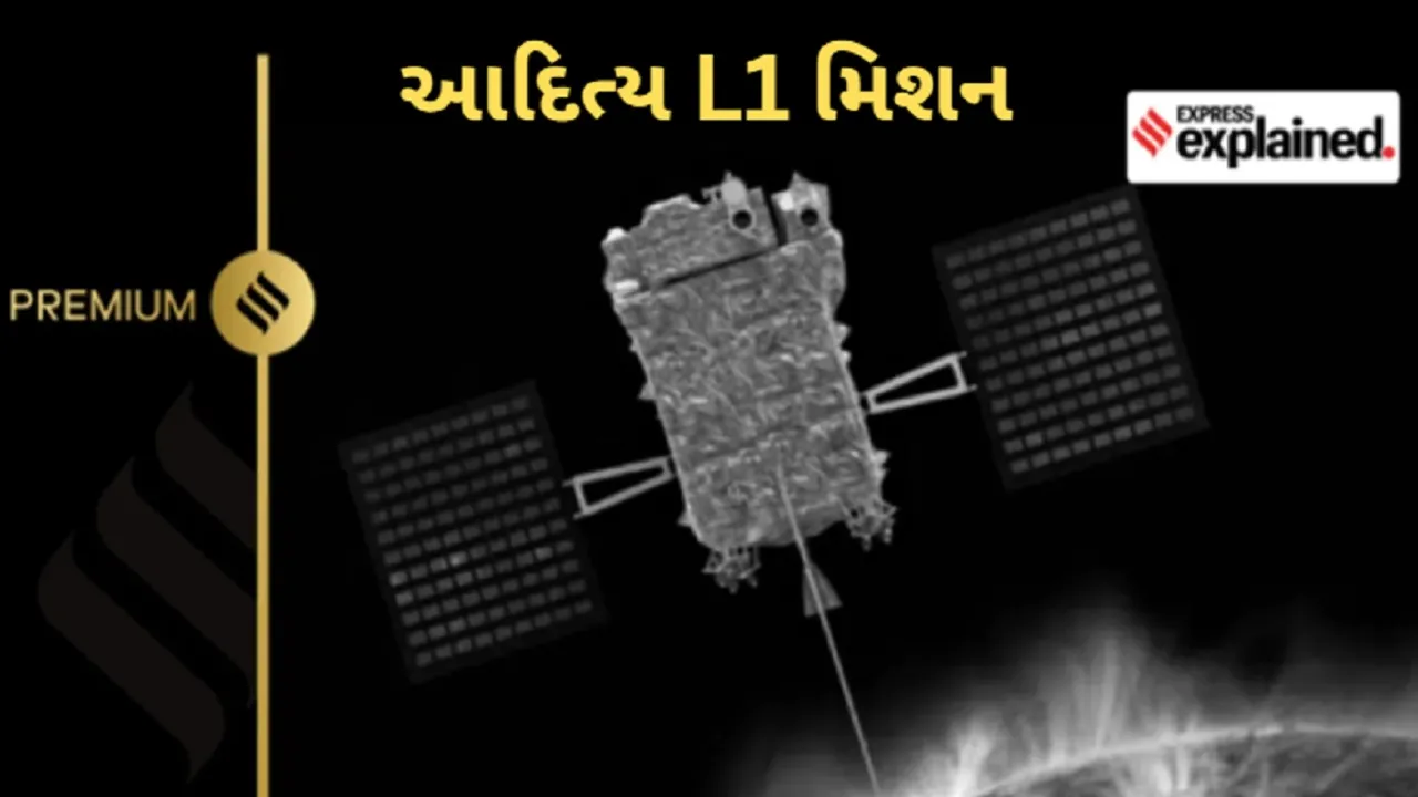 Aditya L1 Mission All information