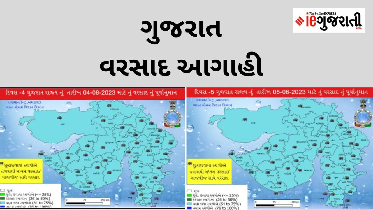 Gujarat Rain Forecast