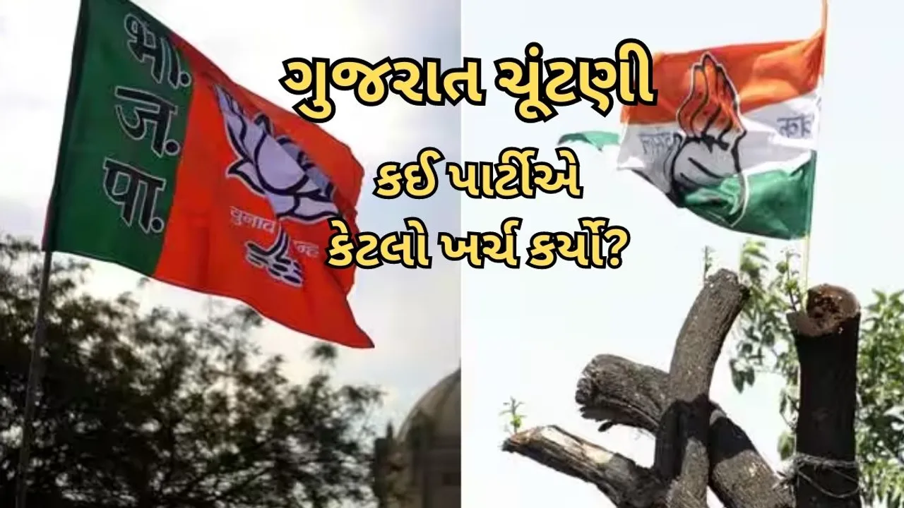 Gujarat elections | Expenses | BJP | Congress | AAP