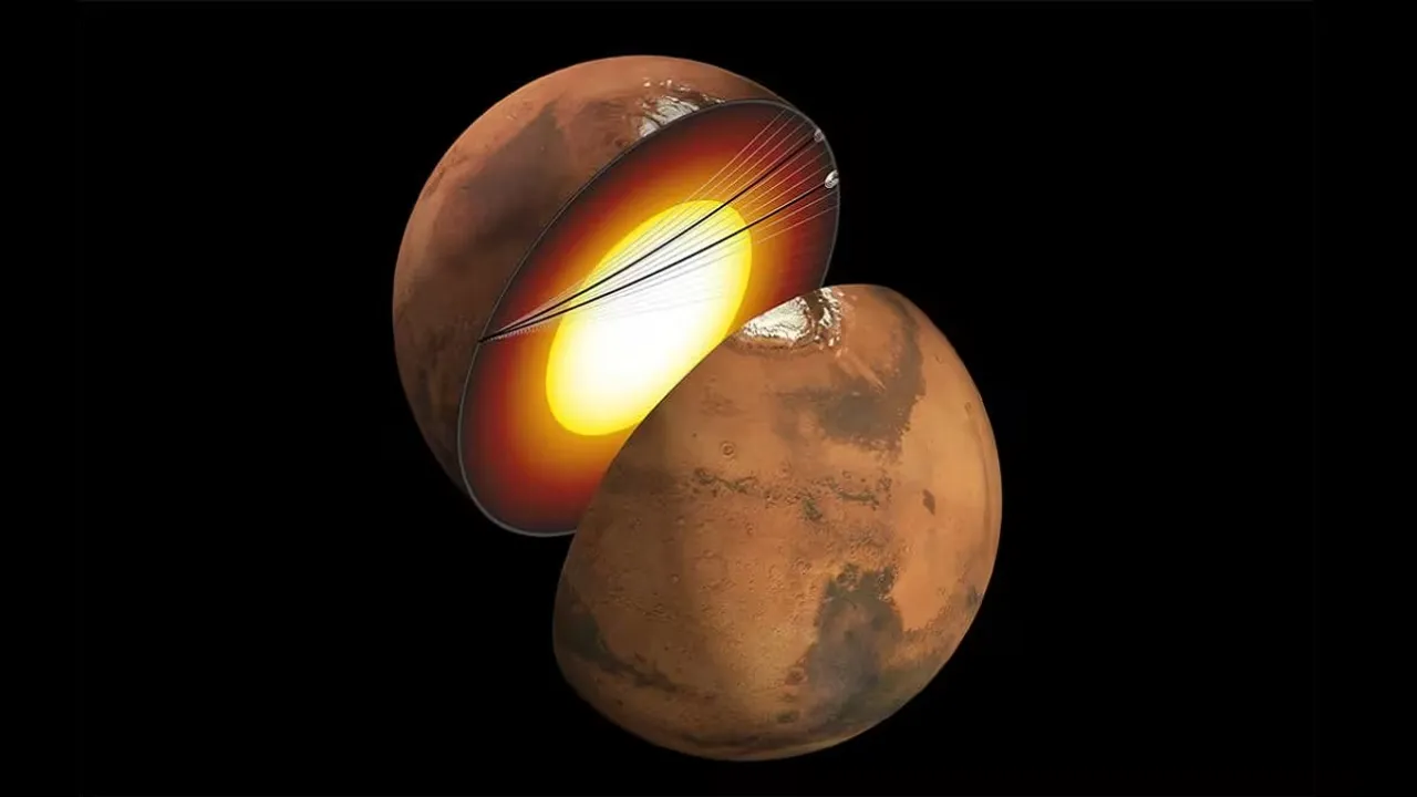 Mars | Nasa | Science