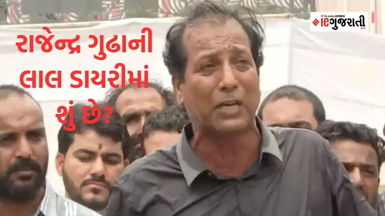 Rajendra Gudha | Rajasthan Red Diary