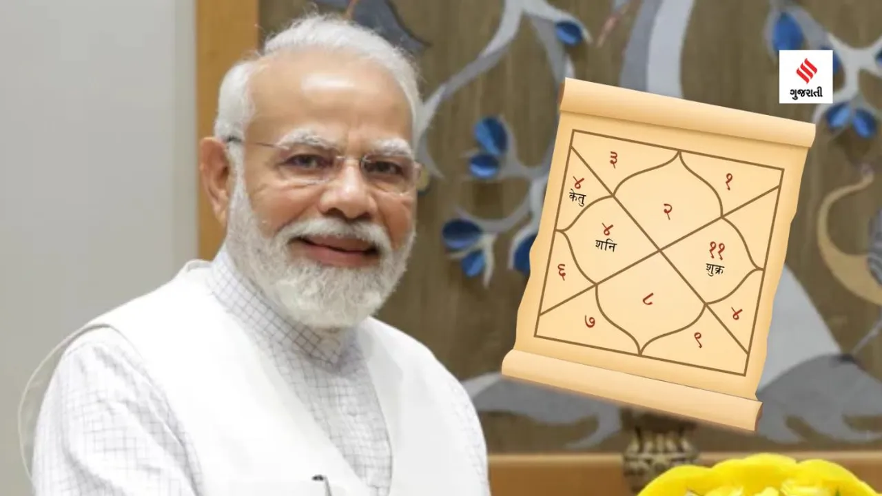 PM Modi | PM Narendra Modi Birthday | Narendra Modi Birthday | PM Narendra Modi kundli | PM Narendra Modi rashifal