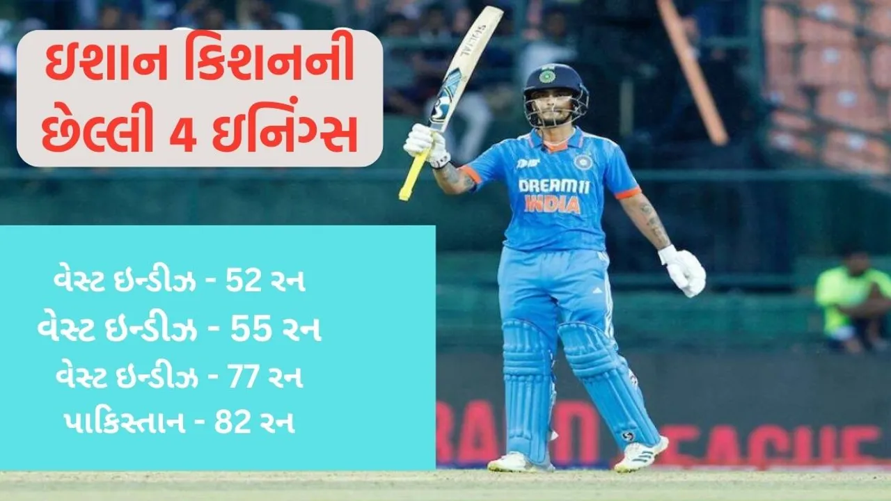ishan kishan | Asia Cup 2023 | India vs Pakistan