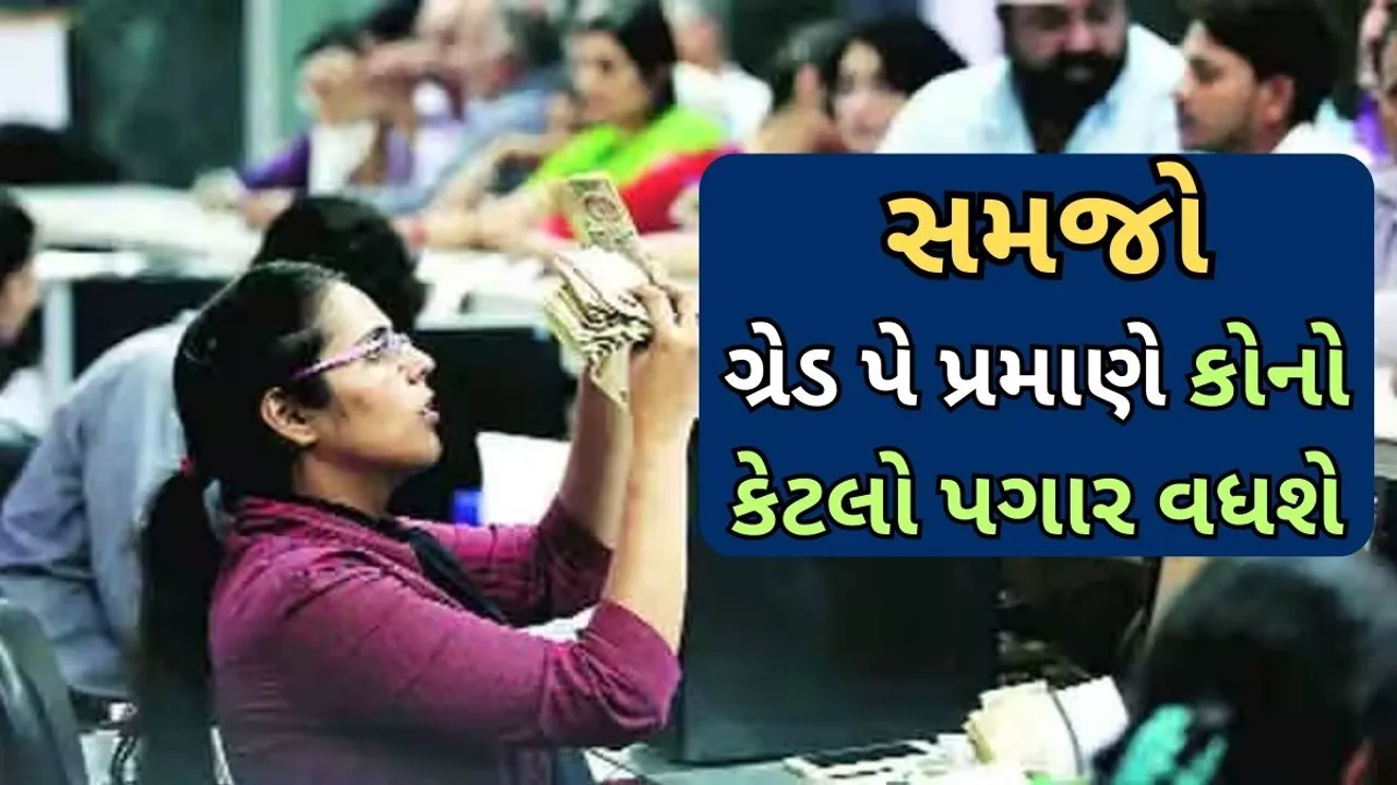 Gujarat fixed salary employee salary Increase