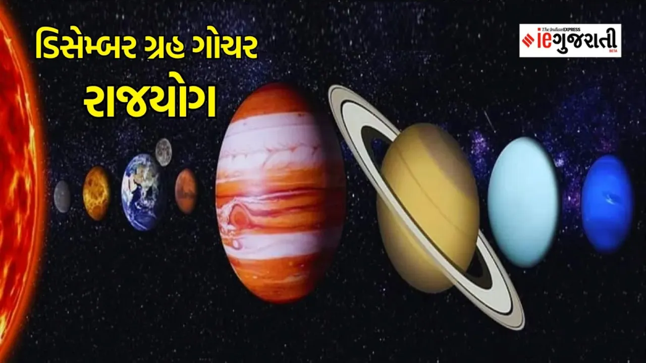 rajyog in december | malavya rajyog in december | Rajyog | astrology