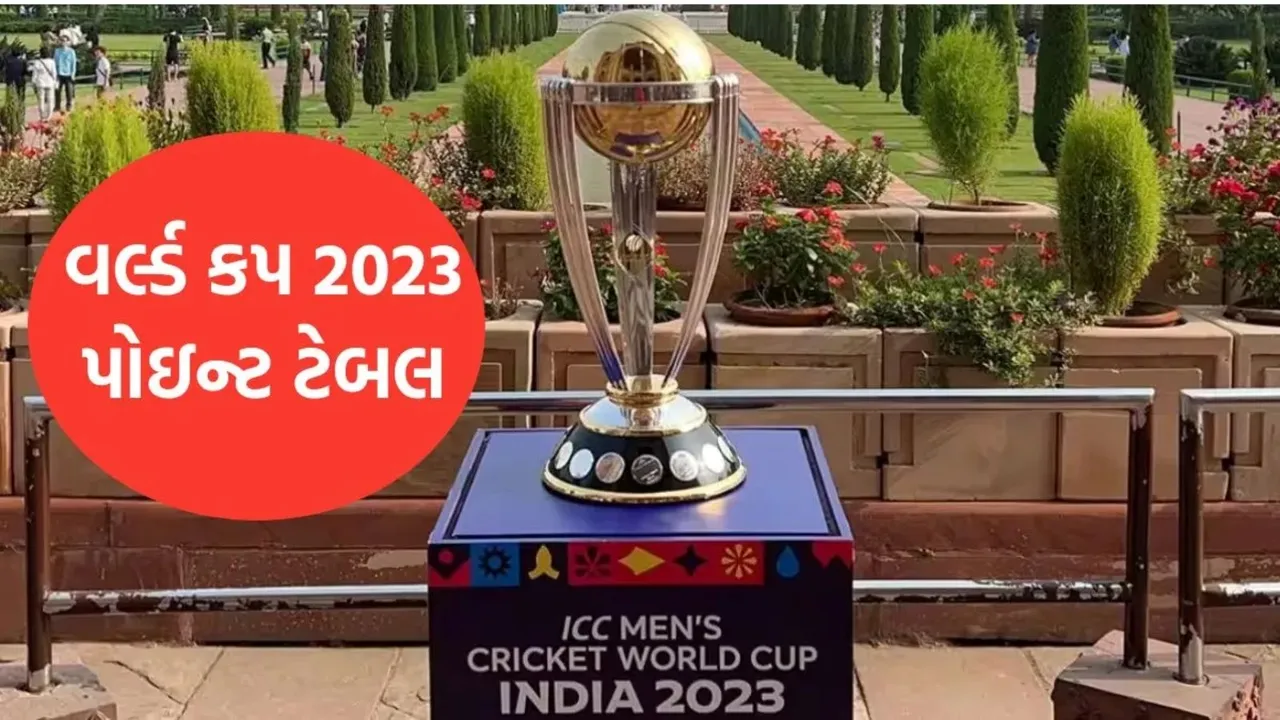 World Cup 2023 Points Table | World Cup 2023