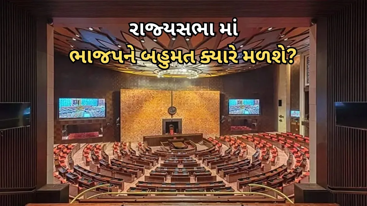 BJP Rajya Sabha Seats