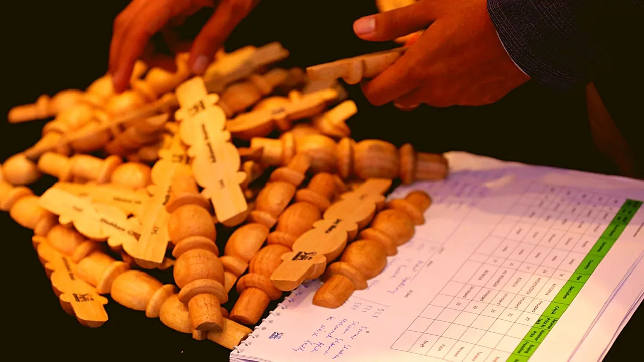 IPL Auction 2024 | IPL 2024 all 10 team full squads