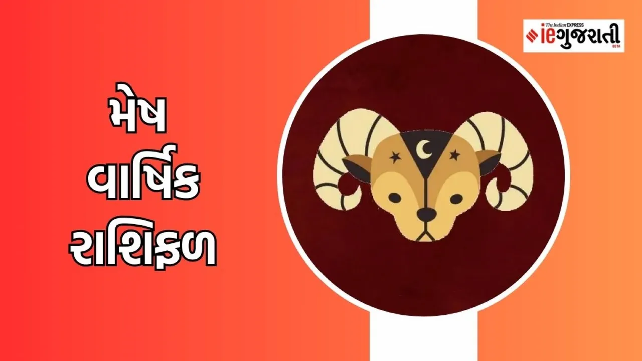 Yearly Horoscope | zodiac signs | astrology