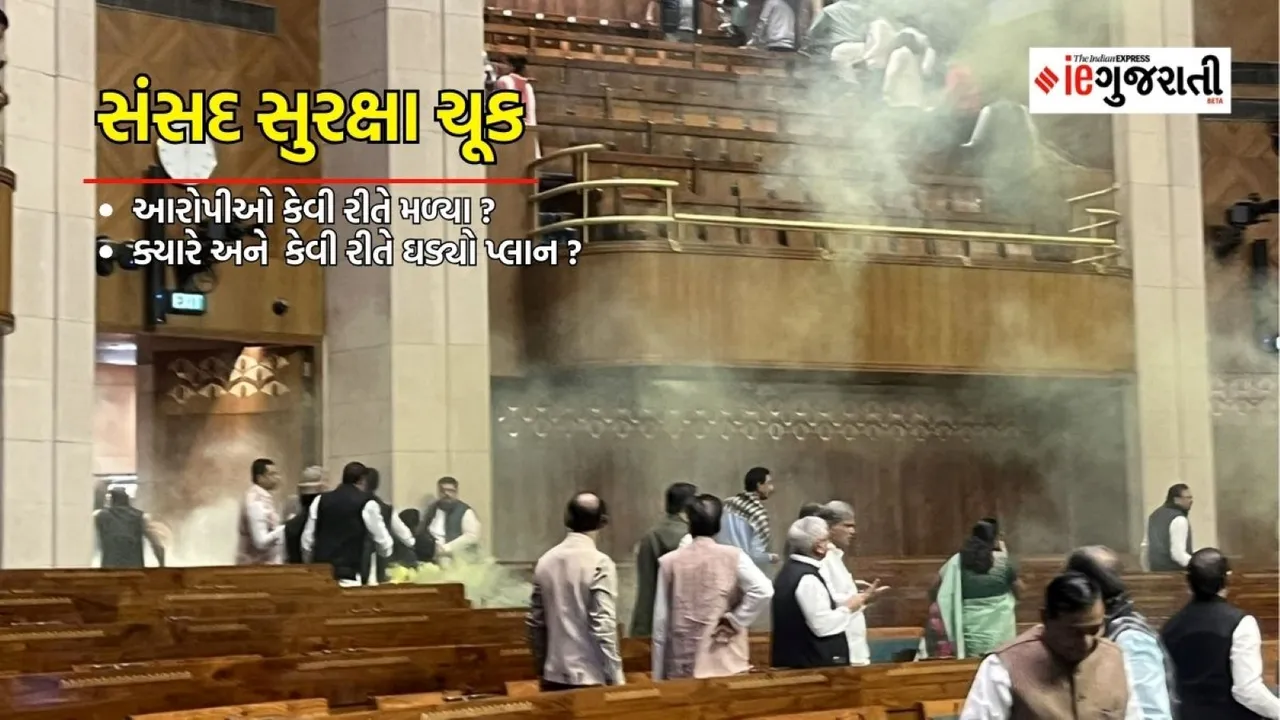 Parliament News | Lok Sabha