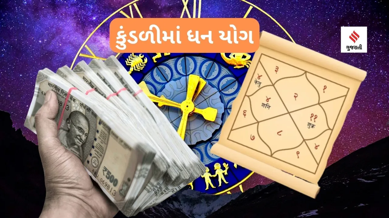 Kundli | SHubh Yog In Kundli | Asuspicious Yog In Kundli | jyotish shastra | money yog In kundali | Dhan Yog In Kundli