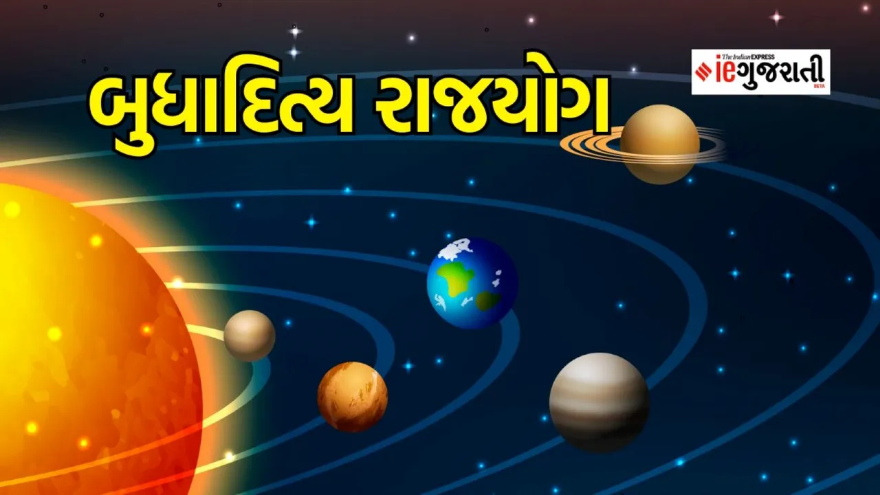 Budhaditya Rajyog In Makar, બુધાદિત્ય રાજયોગ, Budh Grah gochar, બુધ ગોચર