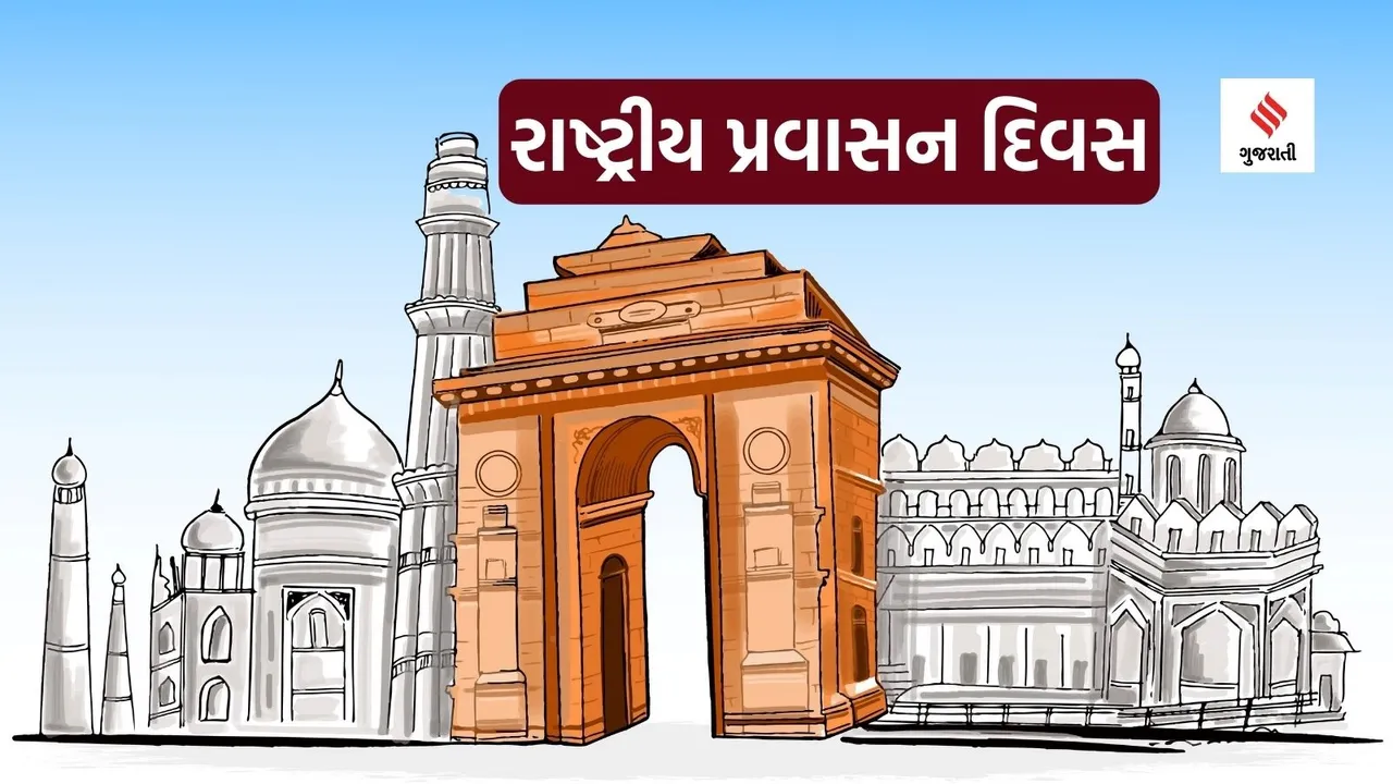 National Tourism Day | National Tourism Day 2024 | National Tourism Day In India | National Tourism Day Theme | India Tourist place | Taj Mahal | india tourist places list | National Tourism Day Wishes | National Tourism Day Celebrations