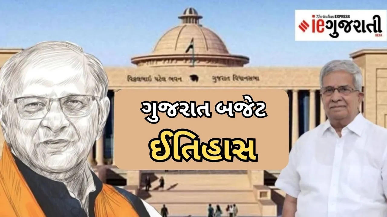 Gujarat Budget history