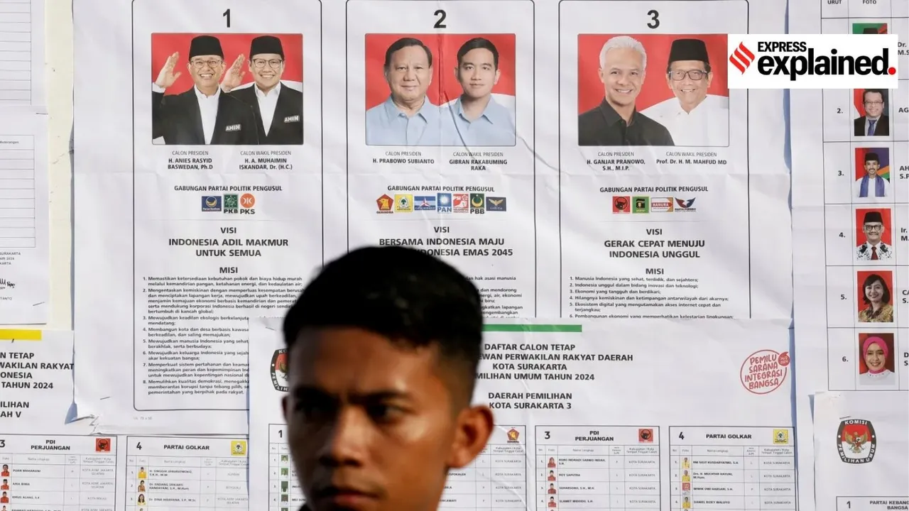 Indonesia Election 2024