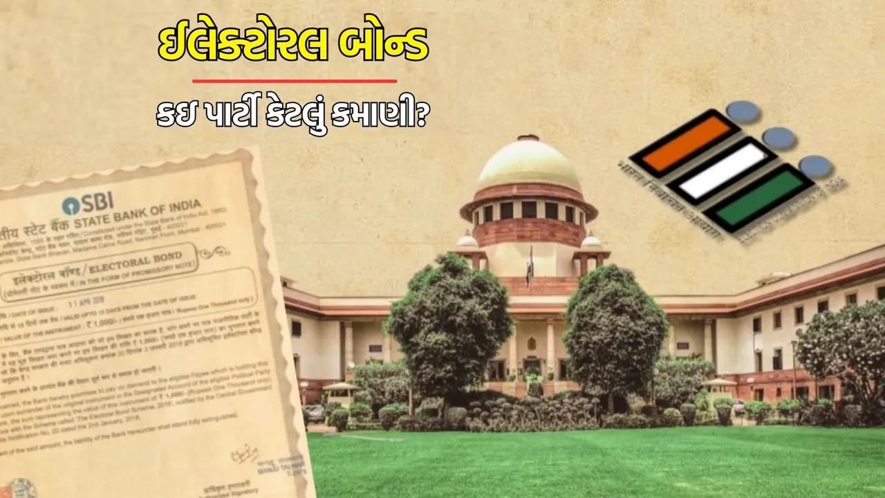 Electoral bond data published, supreme court