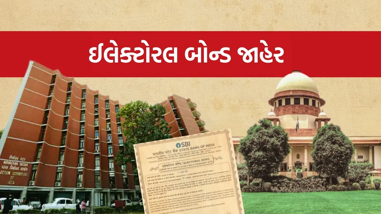 election commission, Electoral bonds data