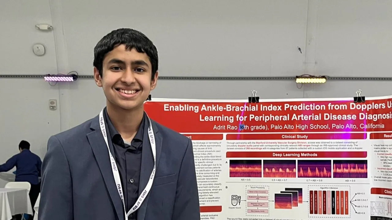 adrit roa | adrit roa ai technology | adrit roa ai research | adrit roa ai digital heath innovation