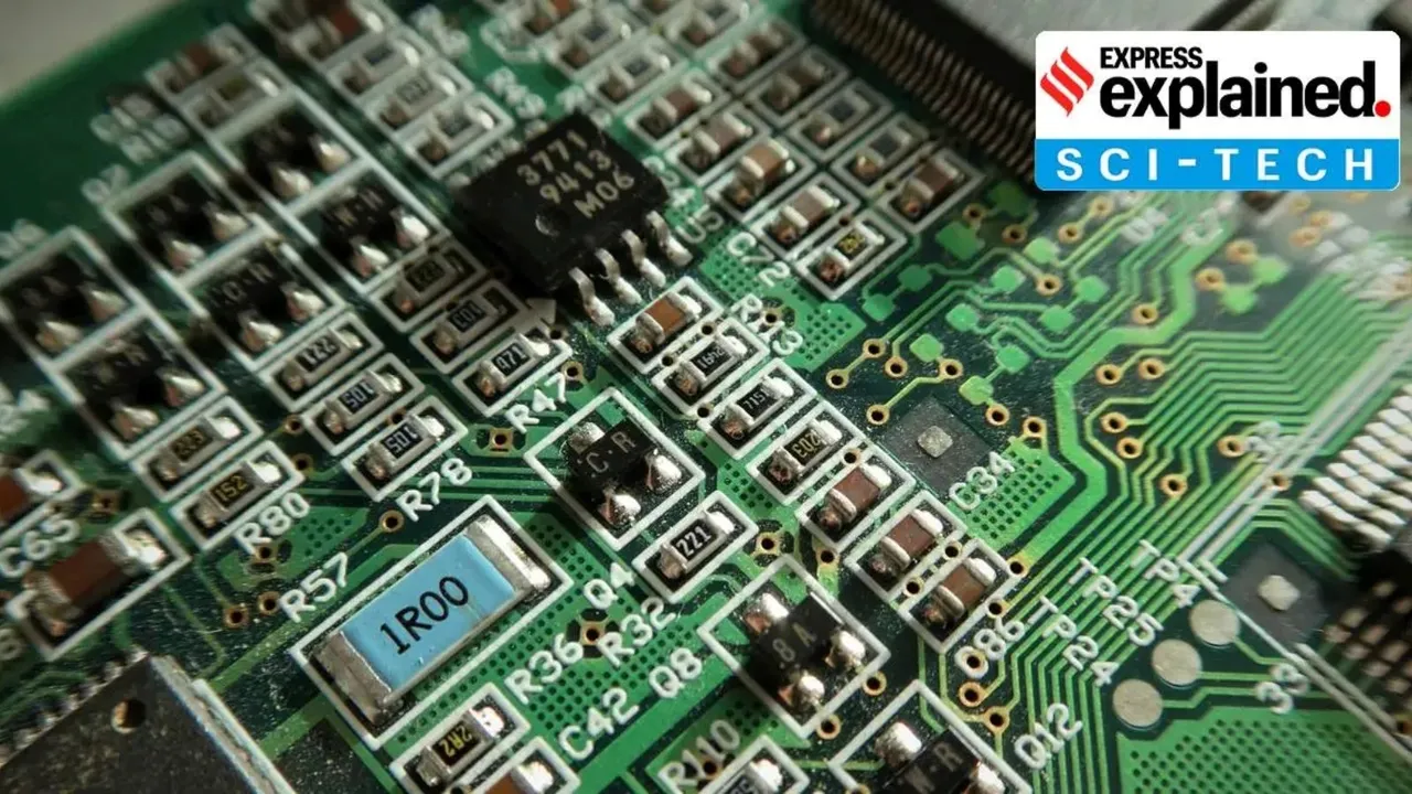 Semiconductor Market in India