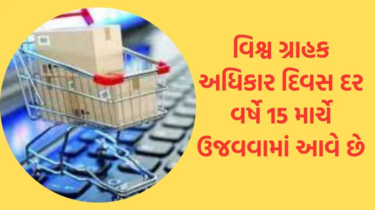 World Consumer Rights Day, World Consumer Rights Day 2024