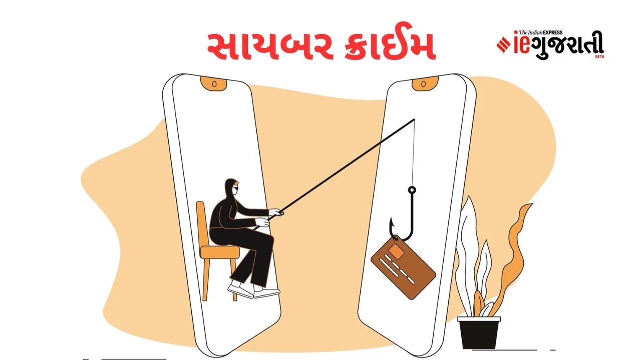 Cyber crime Case in Gujarat