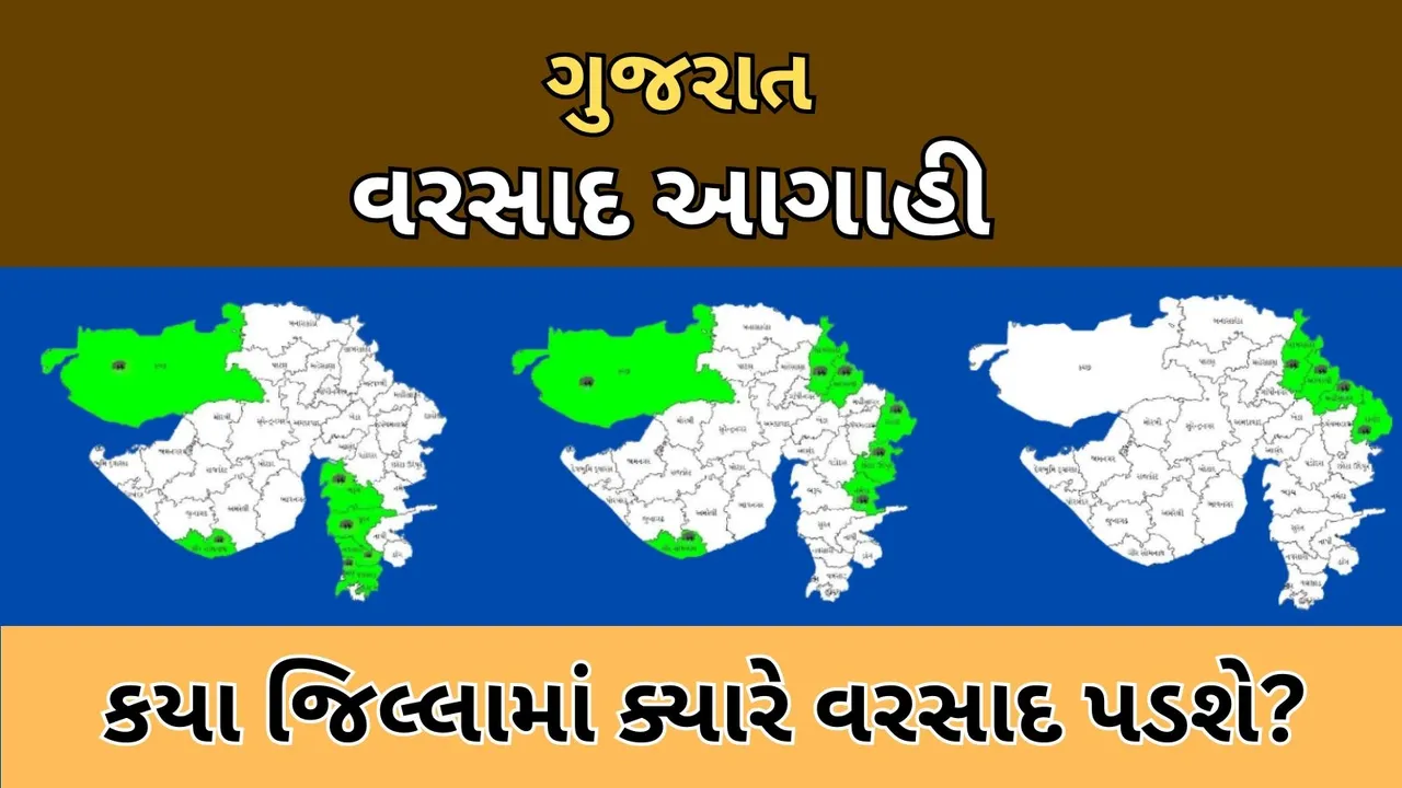Gujarat Weather and forecast