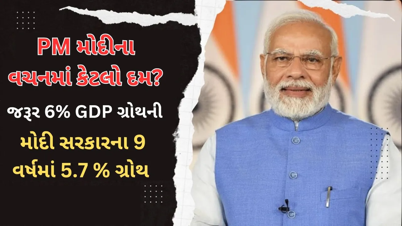 PM Modi Guarantee 2047 Developed India