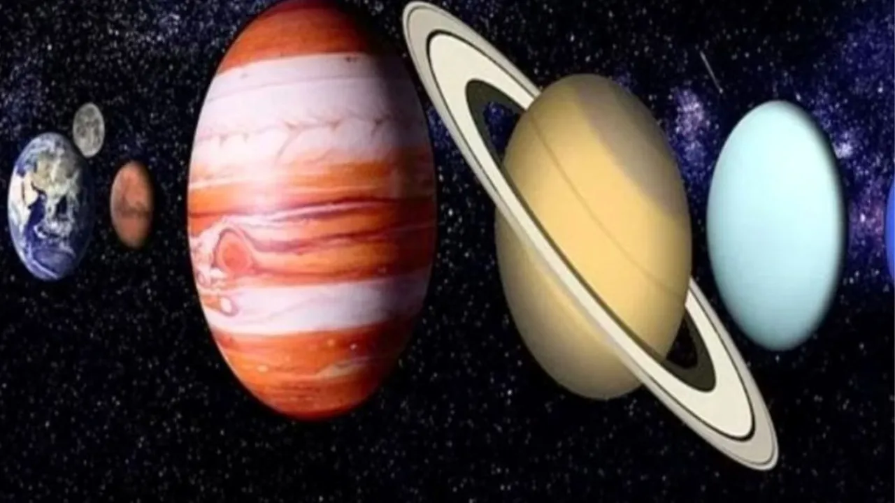 chaturgrahi yog, astrology