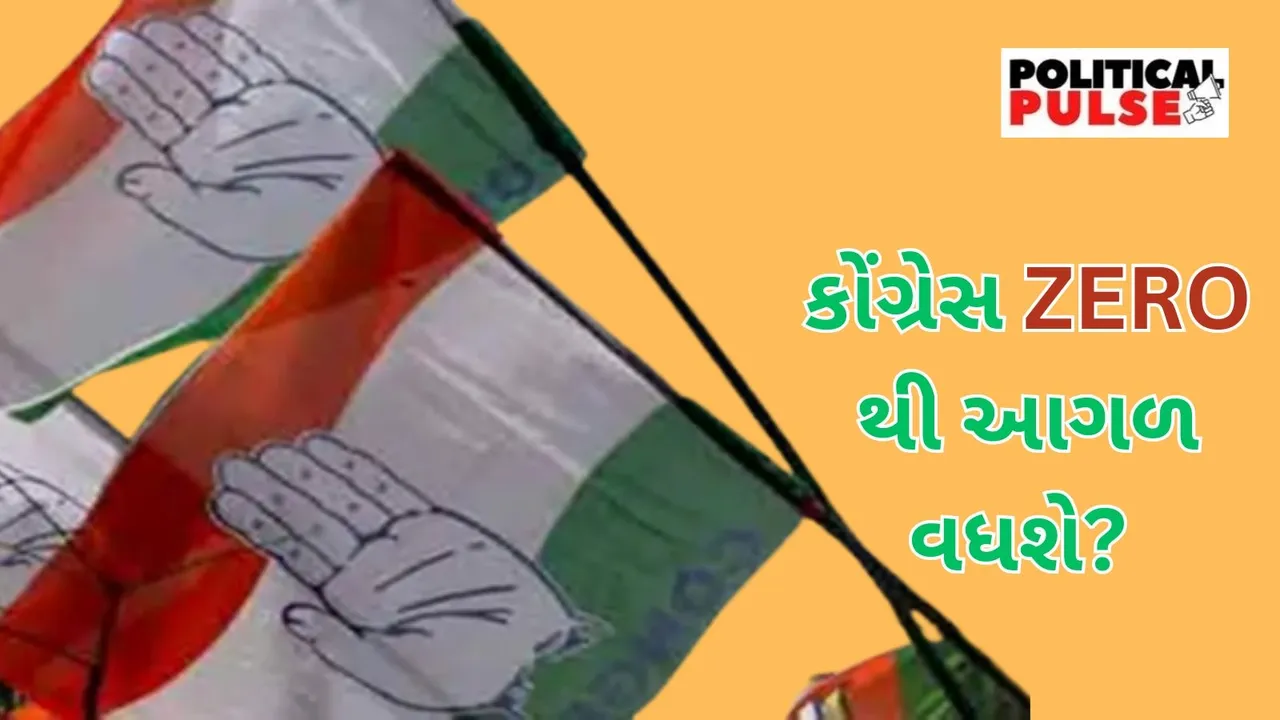 Gujarat Congress Lok Sabha Election Sthiti