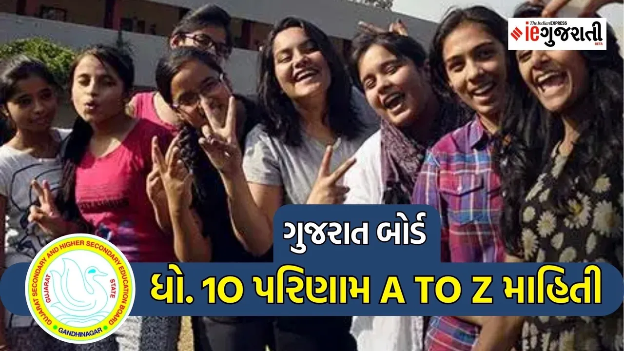 GSEB 10th Results 2024, GSEB 10th Results 2024 date, GSEB ssc Results 2024, GSEB 10th ssc Results 2024, Gujarat Board Results,