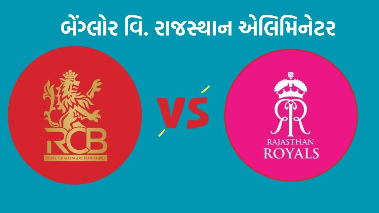 IPL 2024, RR vs RCB Eliminator, RR vs RCB