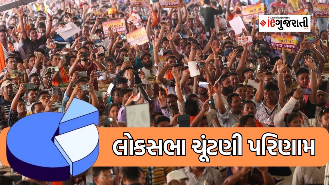 Highest Margin Win, Election Results 2024: લોકસભા ચૂંટણી પરિણામ, સૌથી વધારે માર્જીનથી જીત