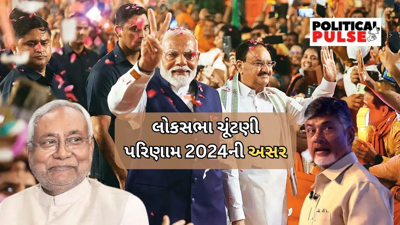 Impact of Lok Sabha Election Result 2024 on BJP