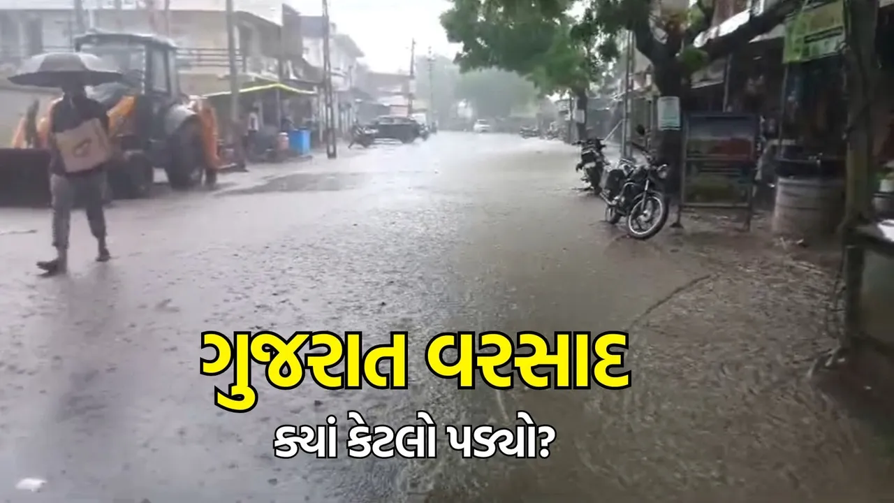 Gujarat Rain data, Gujarat rain updates, Gujarat Monsoon Forecast