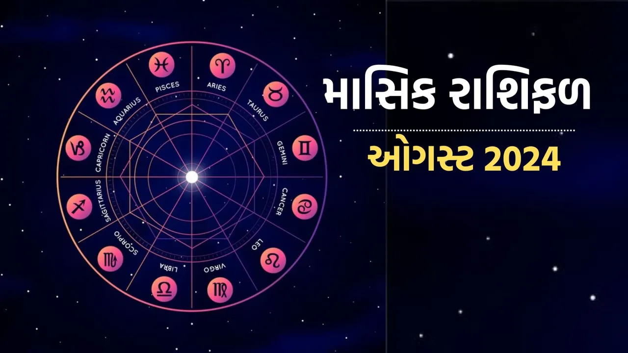 horoscope | rashifal | astrology | rashifal prediction