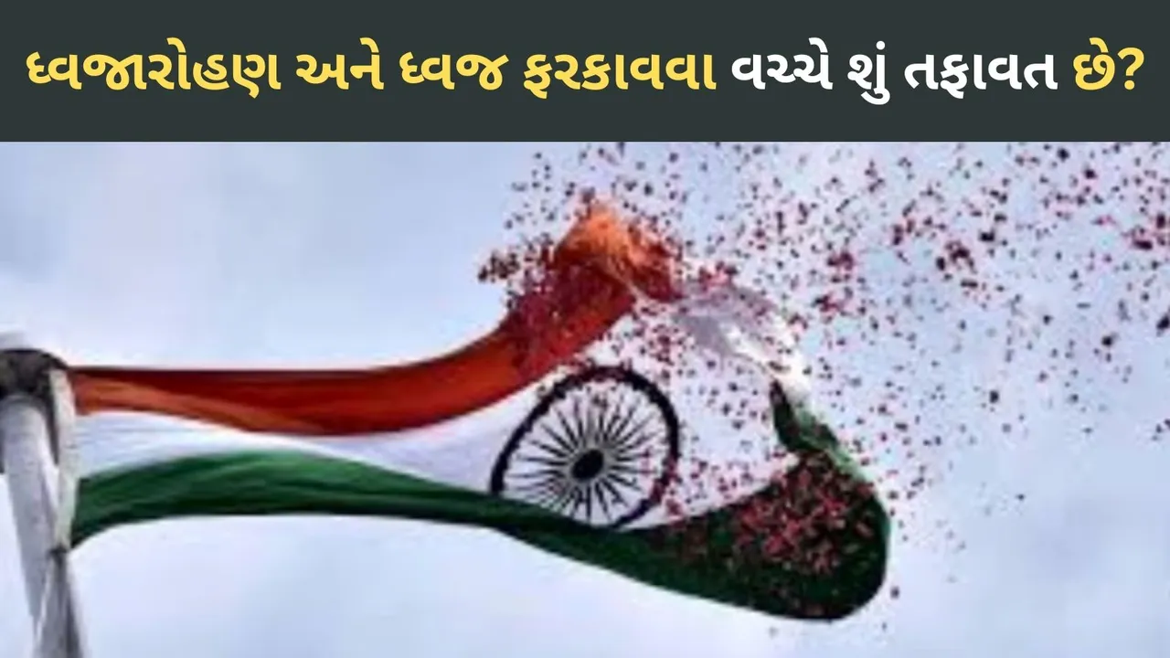 15 august independence day