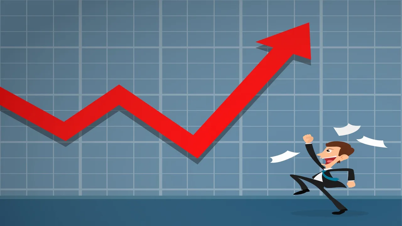 share market | stock Market | shaer high return