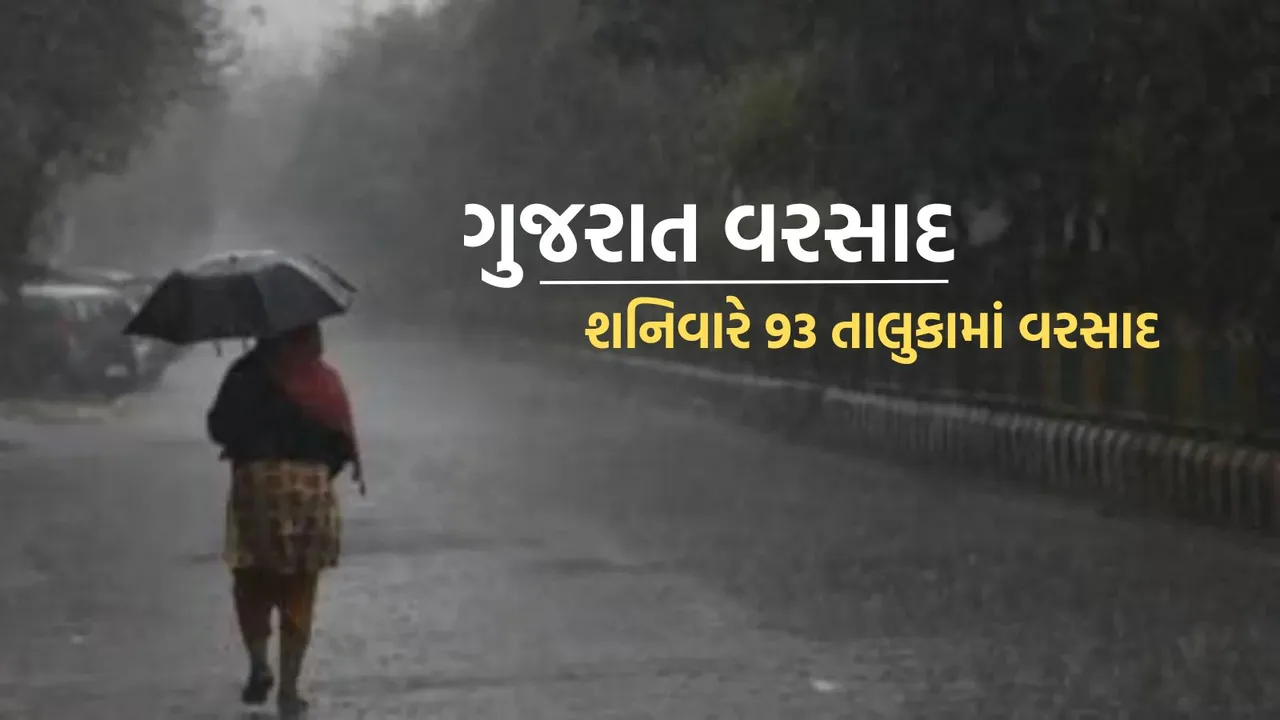 Gujarat Rain news | Gujarat Rain date | Gujarat Monsoon Rain | Gujarat IMD Weather News