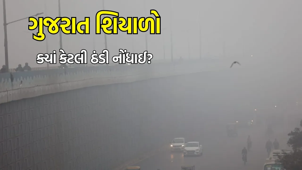 Gujarat Weather Forecast