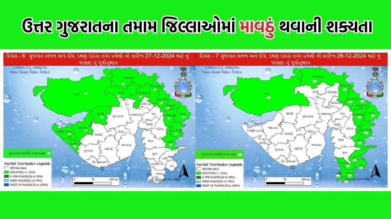 Unseasonal rain forecast in Gujarat, Meteorological Department forecast,