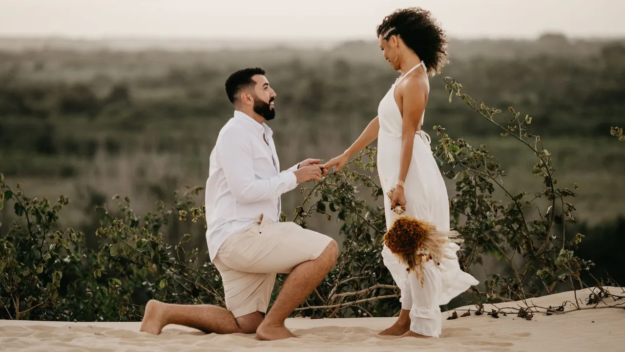 Propose day gift ideas