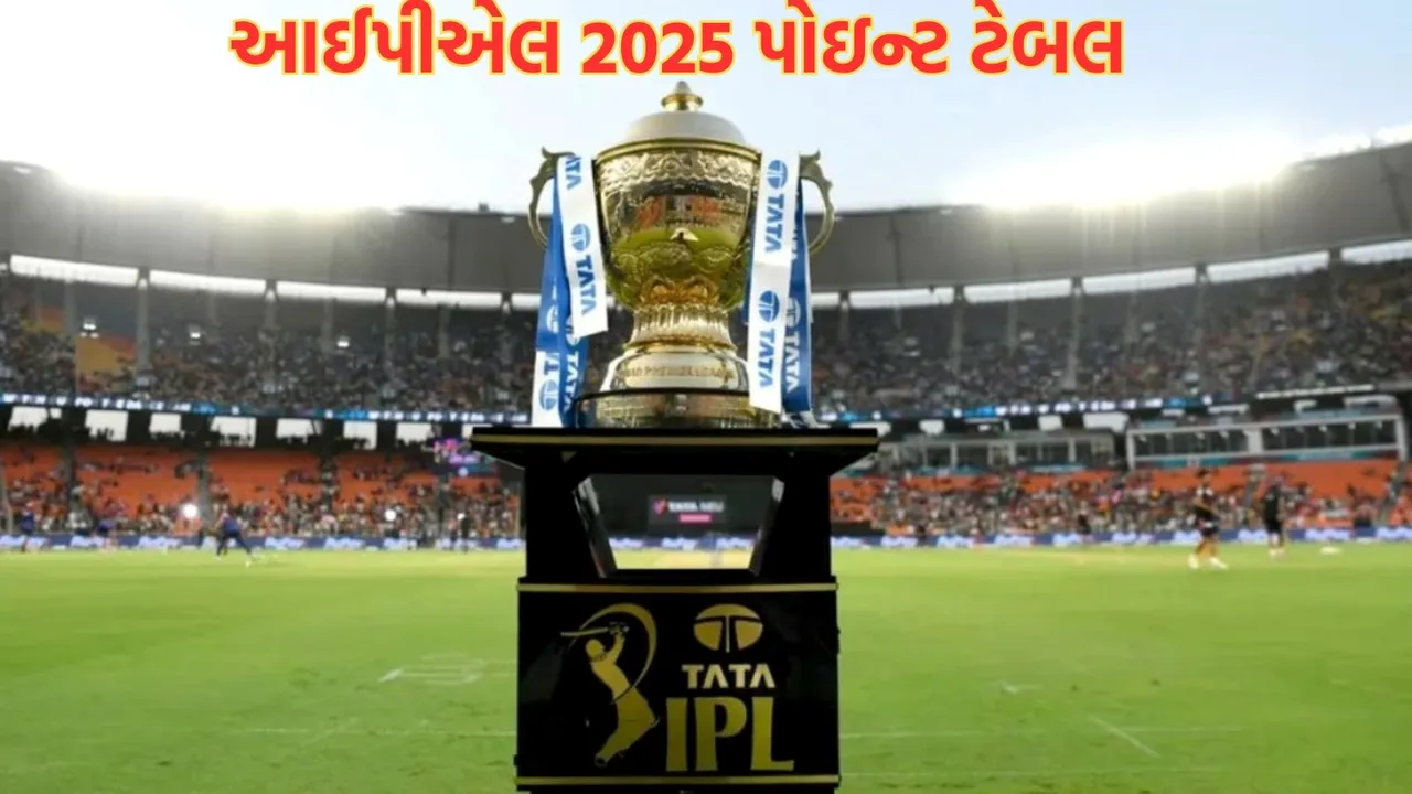 IPL 2025 Points Table, IPL Points Table
